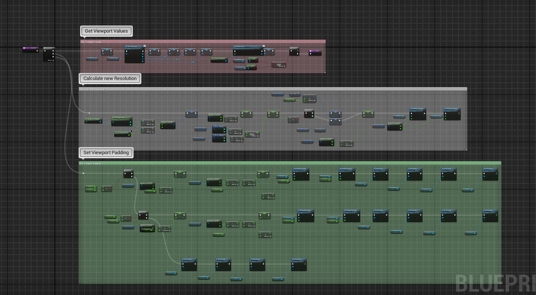 Letterbox calculation